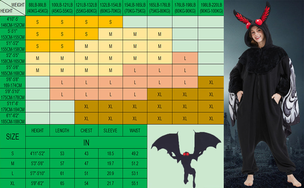 🦇 The Mothman Onesie – Unleash the Legend