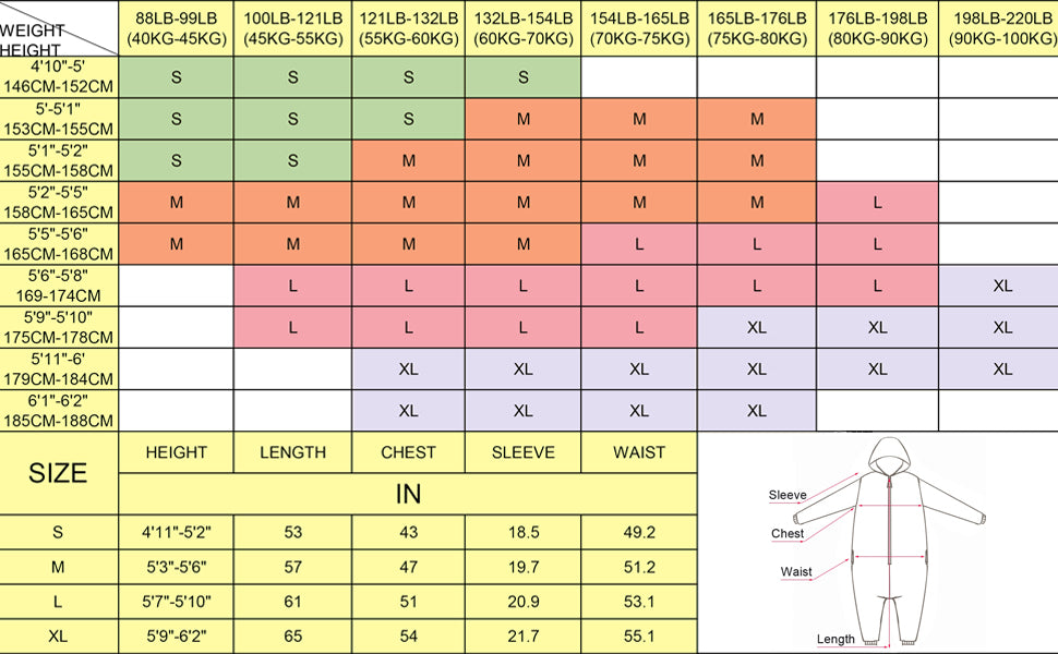 🚦 The Traffic Light Onesie – Stop, Look, and Party!