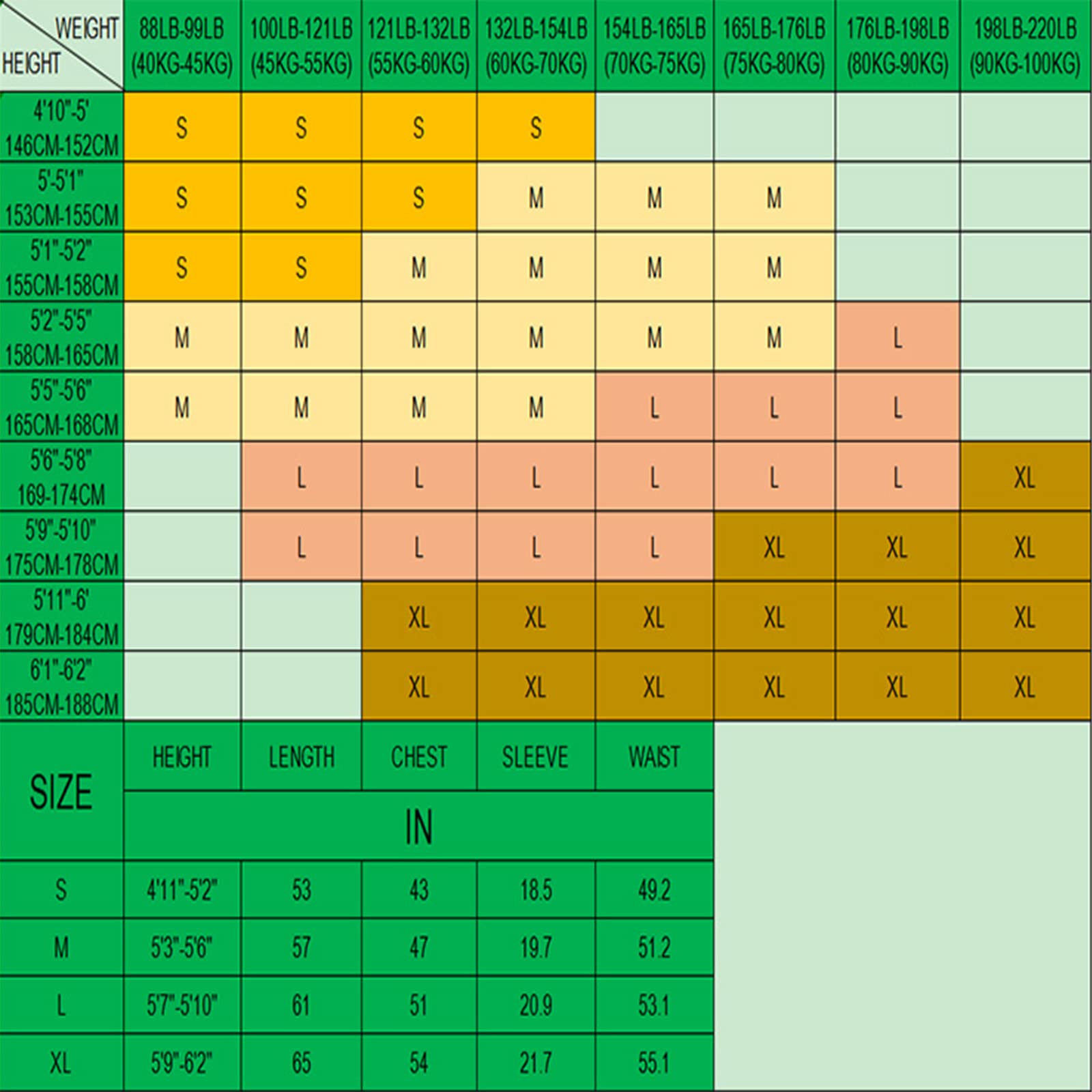 Adult Banana Onesie Costume – Peelable 2-in-1 Fruit Pajamas with Lifelike Hood for Halloween & Parties